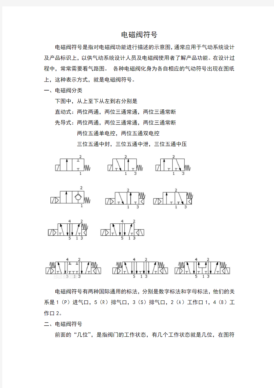 电磁阀符号