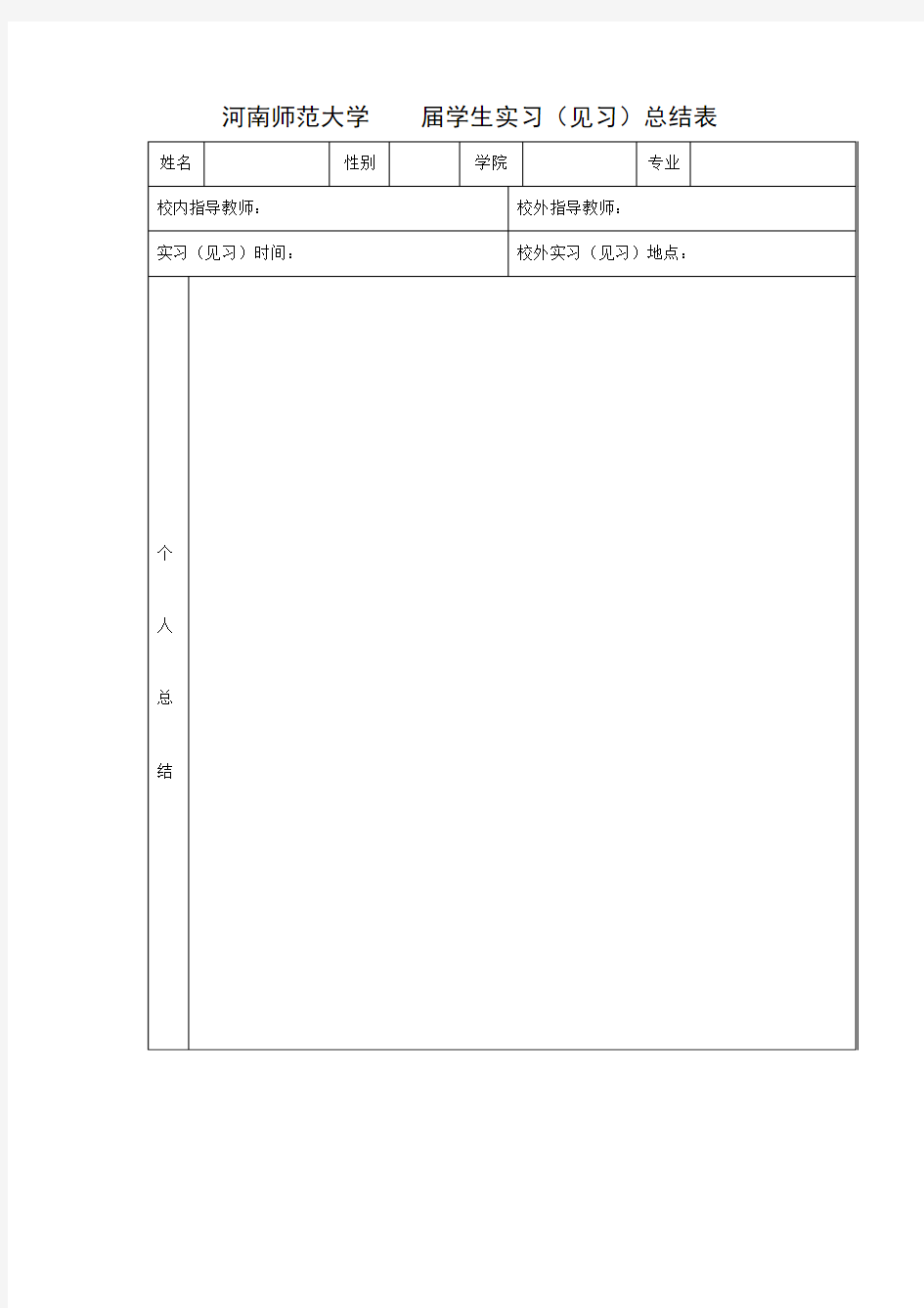 河南师范大学    级学生实习(见习)总结表