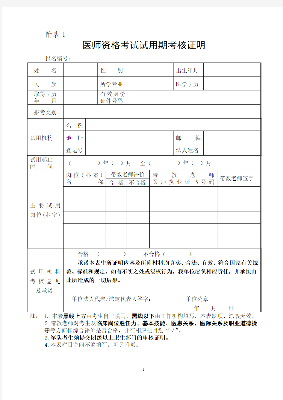 2016年医师资格考试相关表格