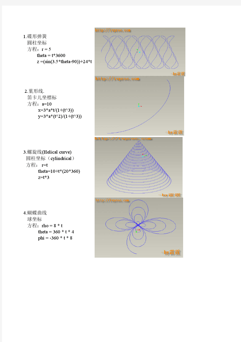 proe曲线方程大集合_含三角函数公式大全