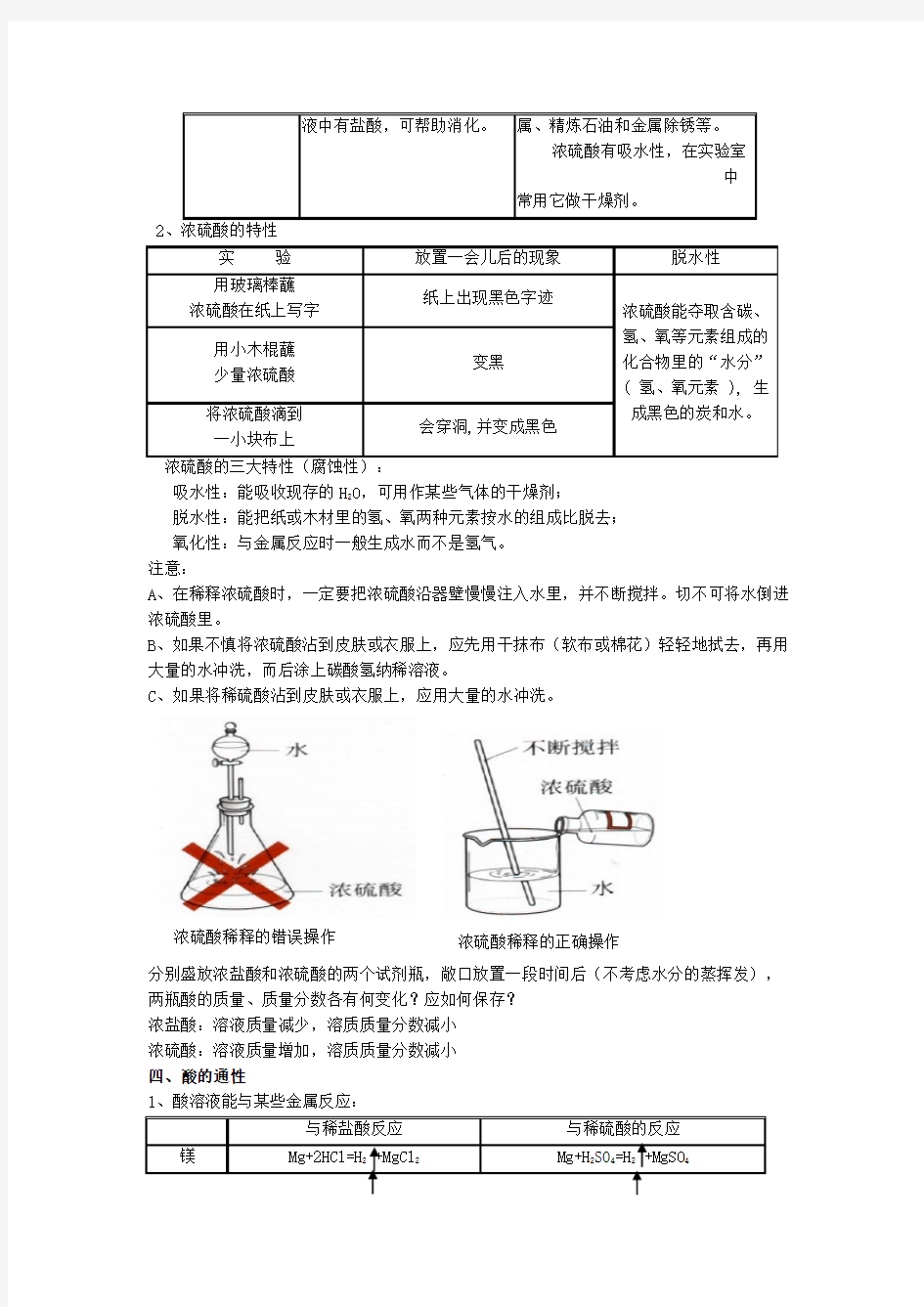 常见酸和碱知识点