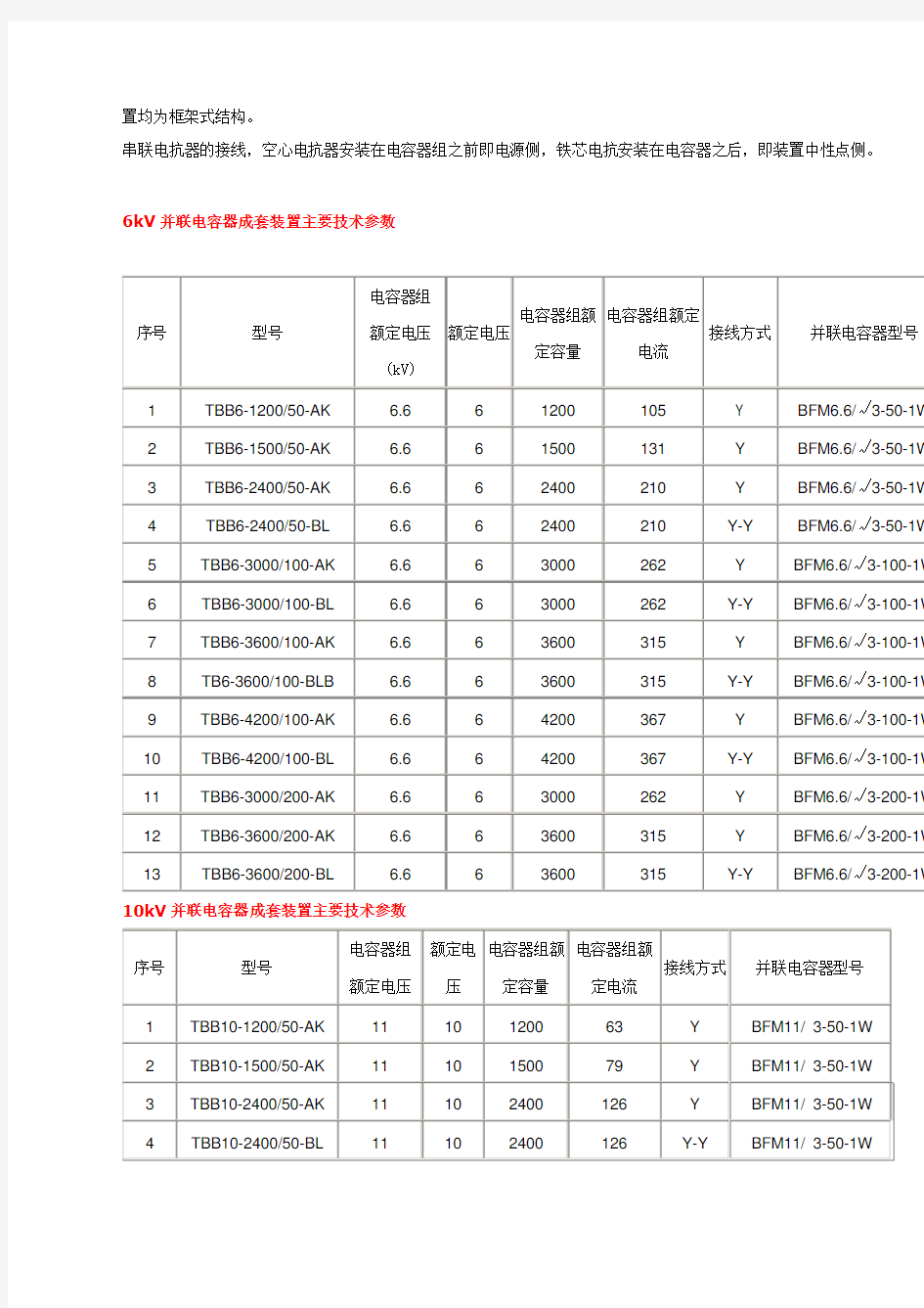 电容器型号规格