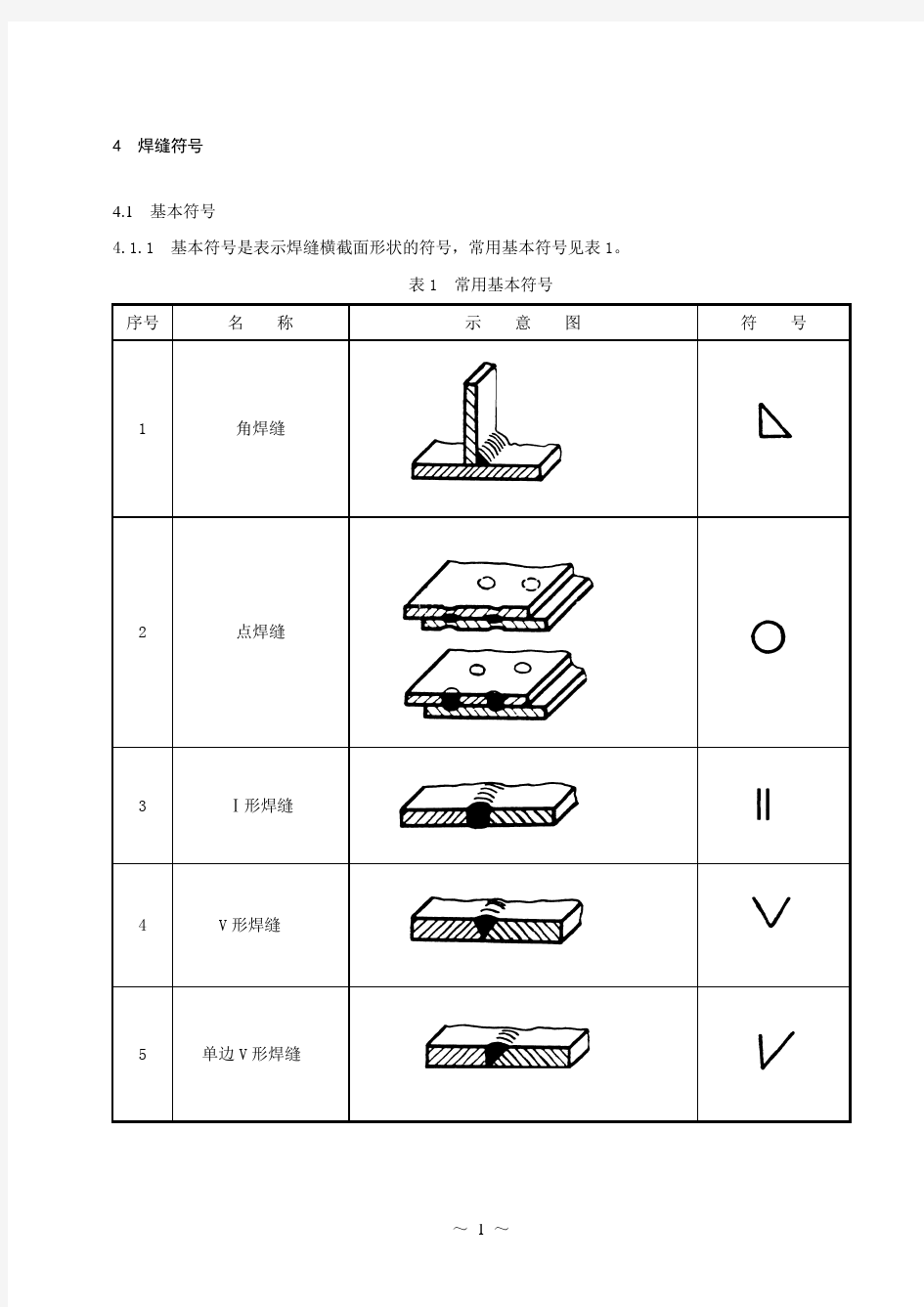 最常用 焊缝符号表示方法