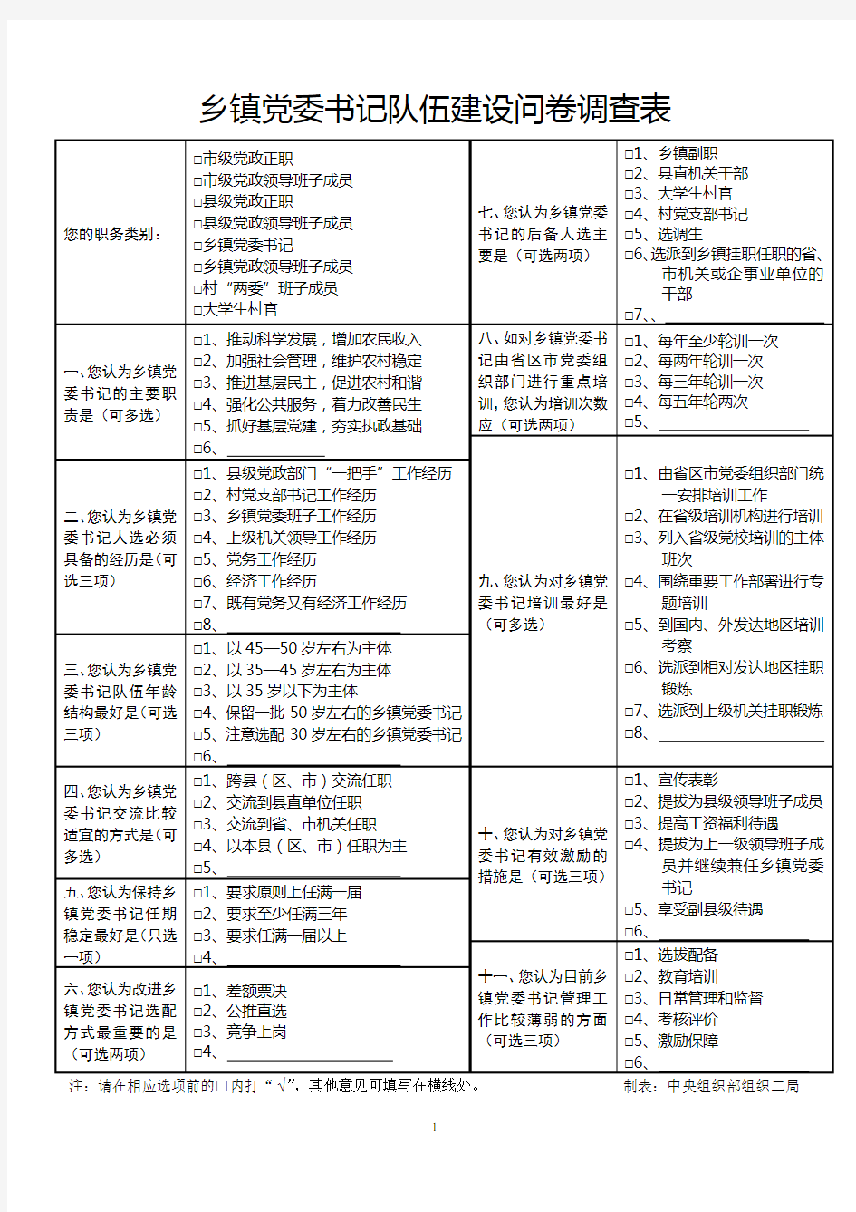 乡镇党委书记队伍建设调查问卷