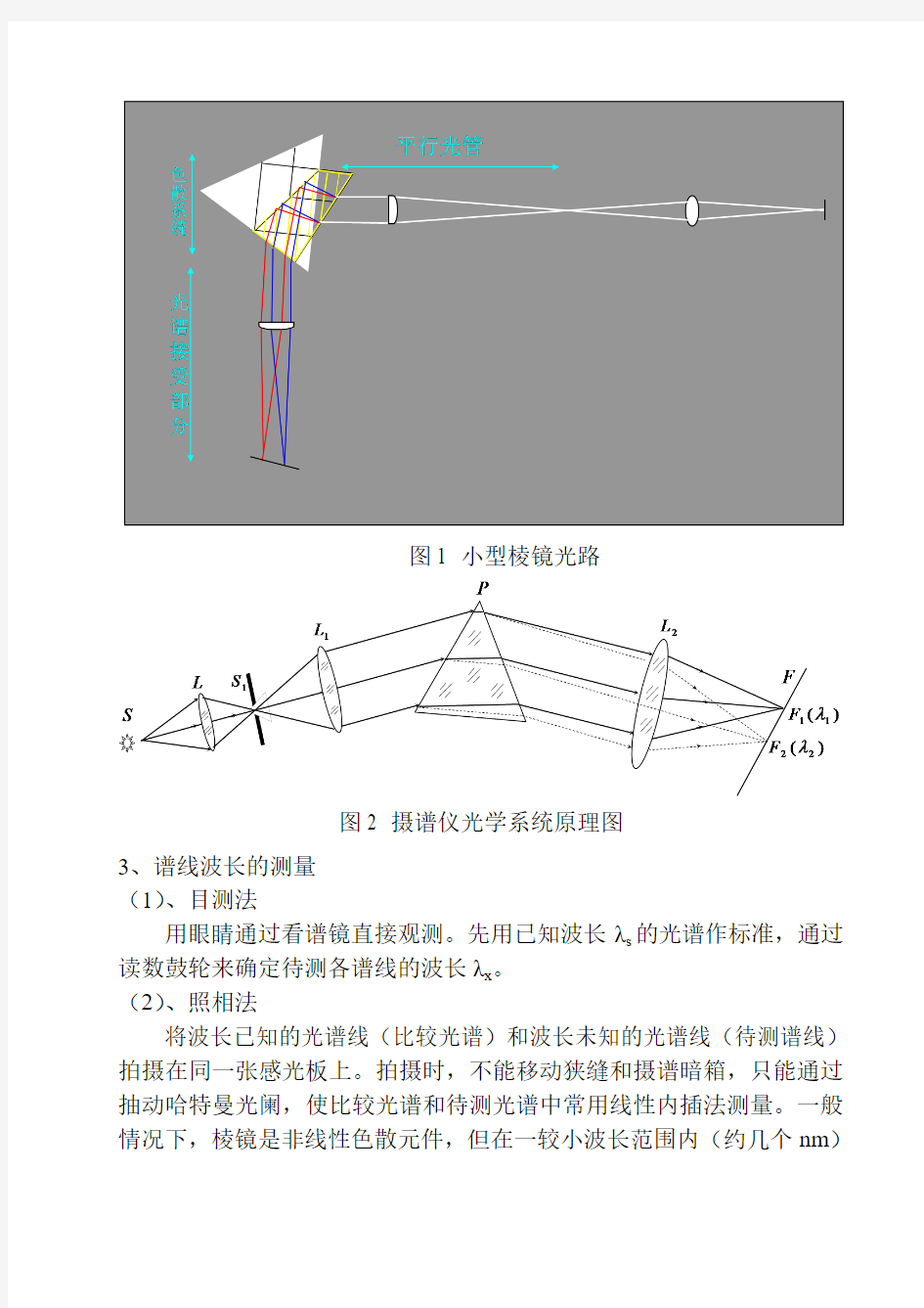 本科实验报告(氢原子光谱测量)