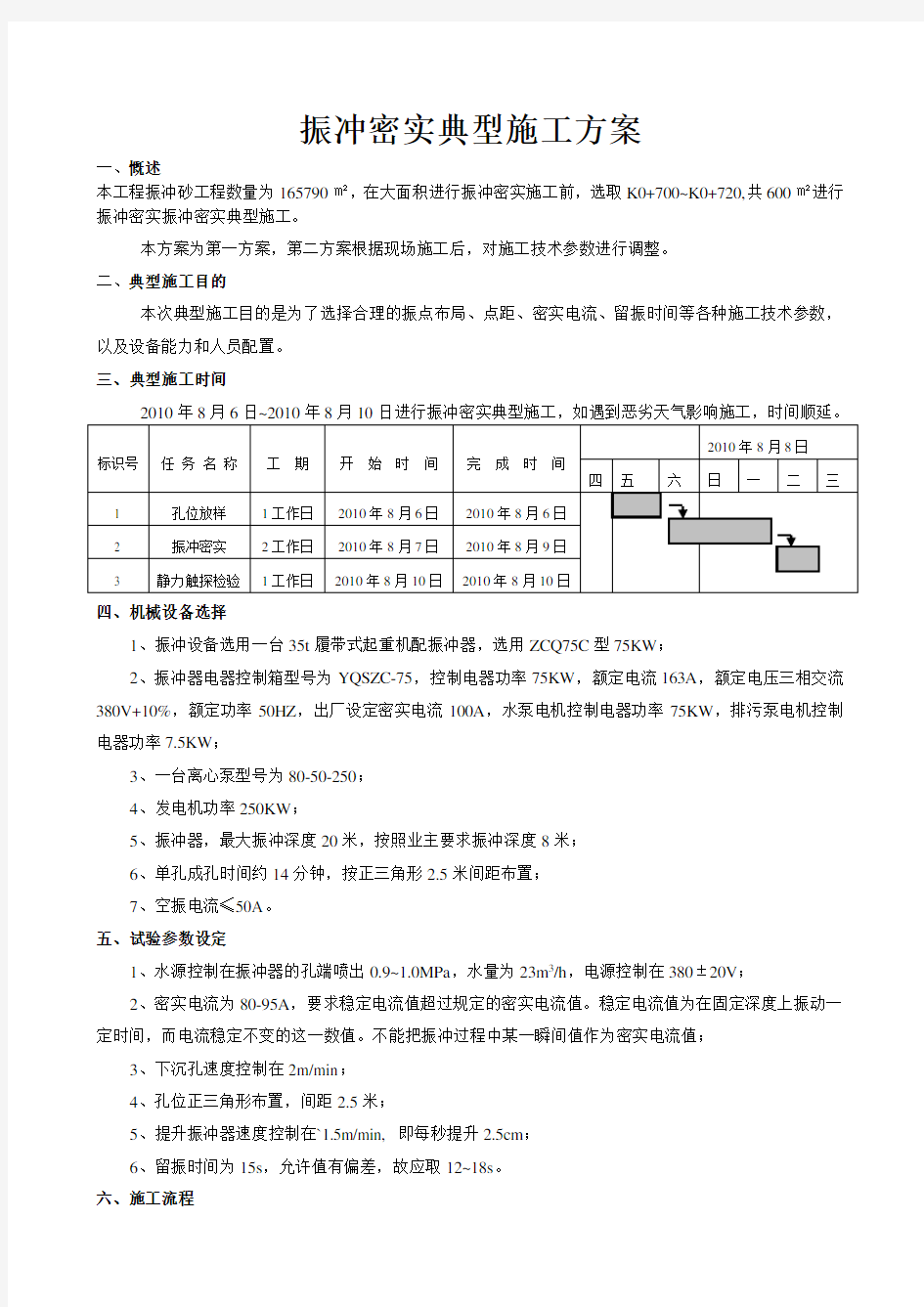 振冲密实典型施工方案