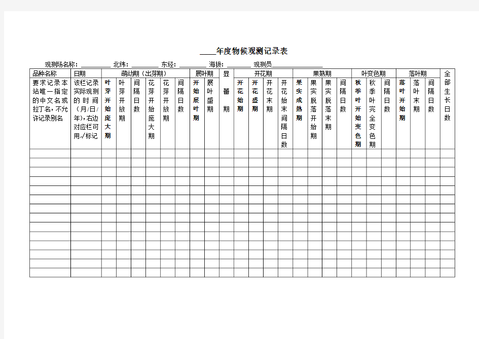 物候观测记录表