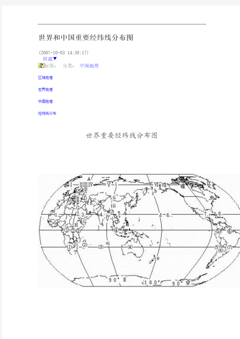 世界和中国重要经纬线分布图