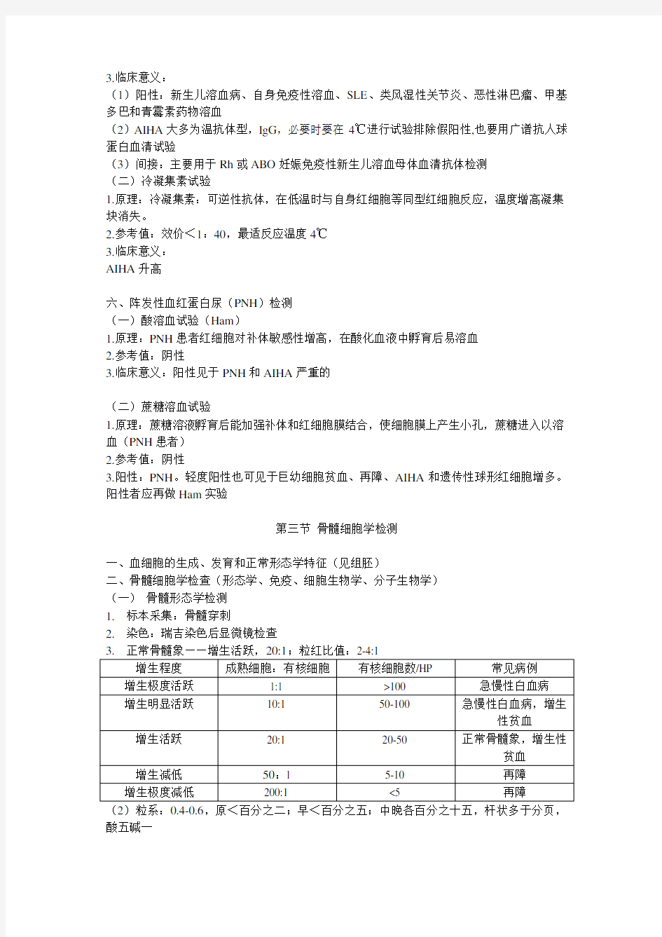 实验诊断学复习资料(南方医科大学)