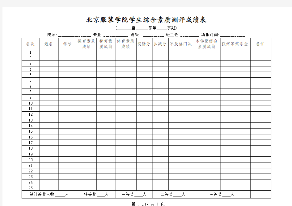 北京服装学院 综合素质测评成绩登记表