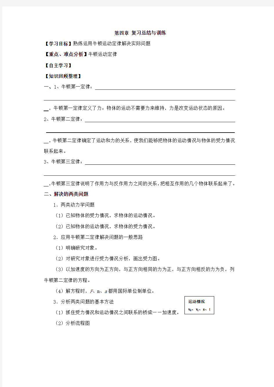 高中物理第四章牛顿运动定律章末复习学案(新人教版必修1)