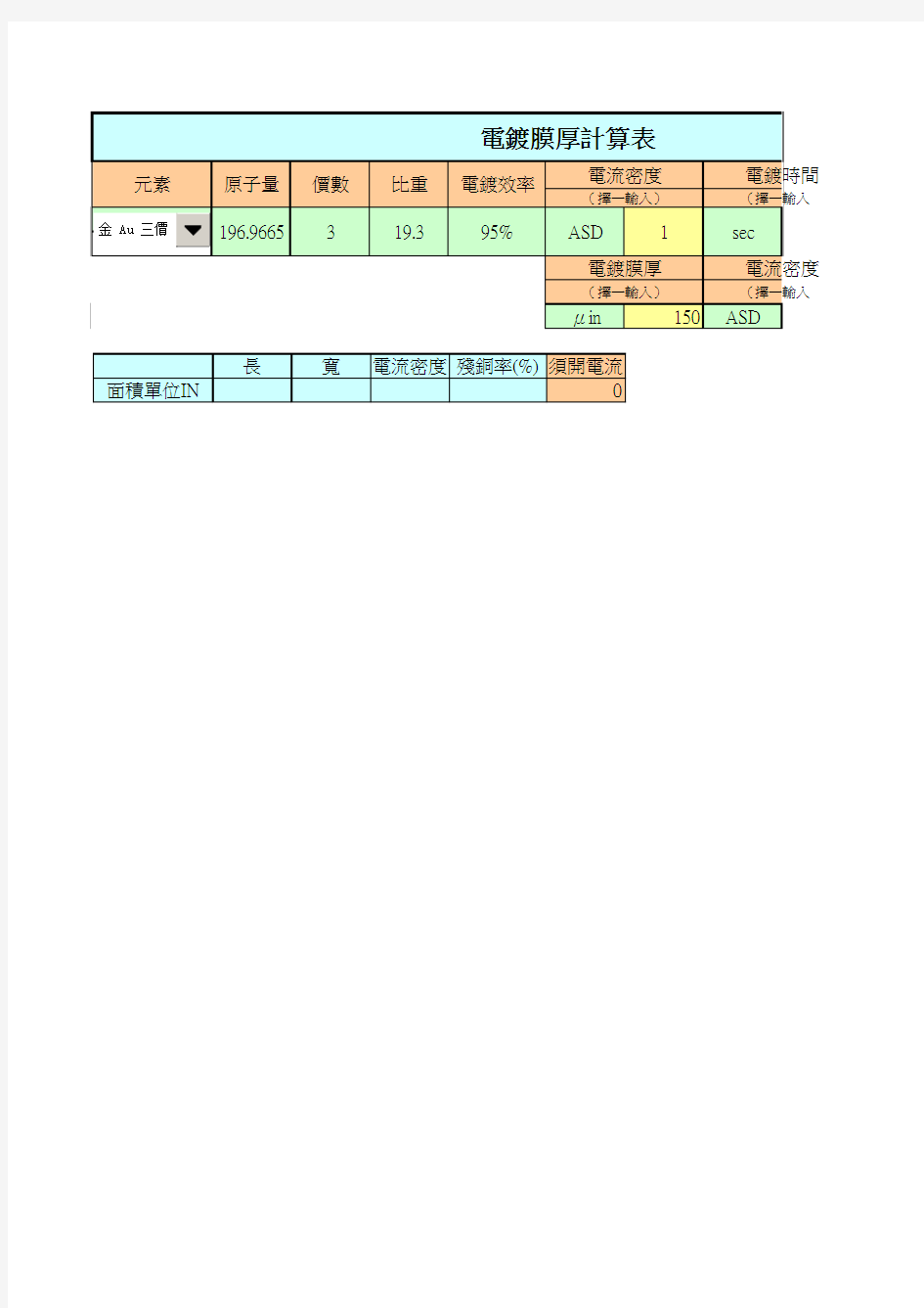 电镀膜厚计算表