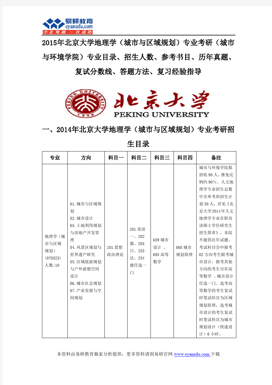 2015北京大学地理学(城市与区域规划)专业考研(城市与环境学院)专业目录招生人数参考书目历年真题