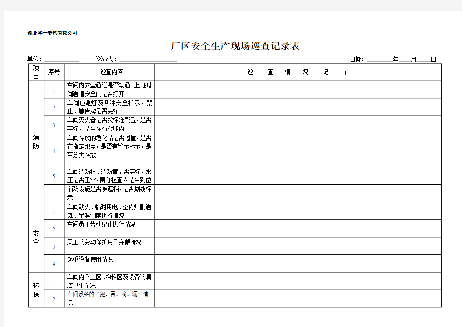 厂区安全生产现场巡查记录表