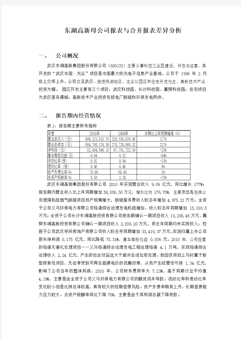 母公司报表与合并报表差异分析