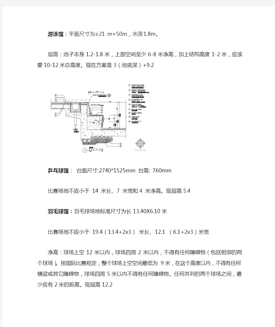 各室内运动场馆尺寸