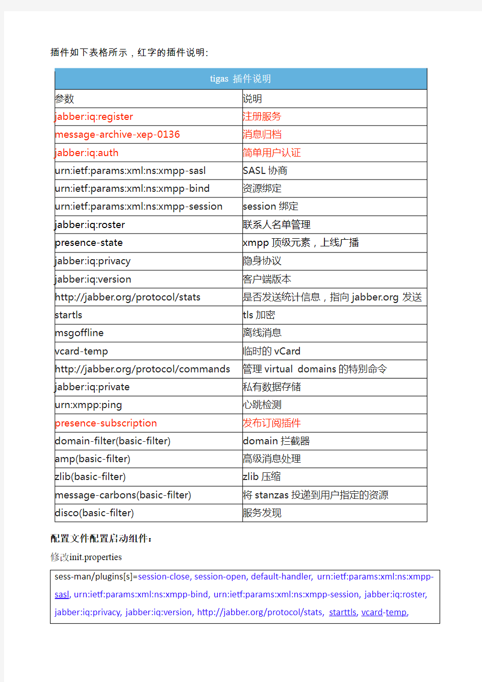 tigase开发指南