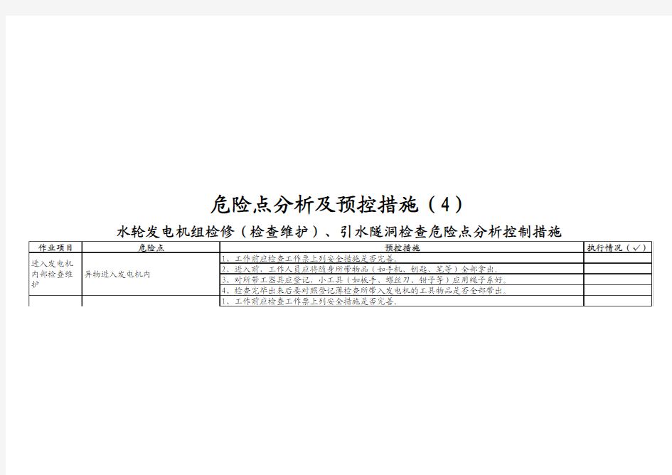 危险点分析及预控措施