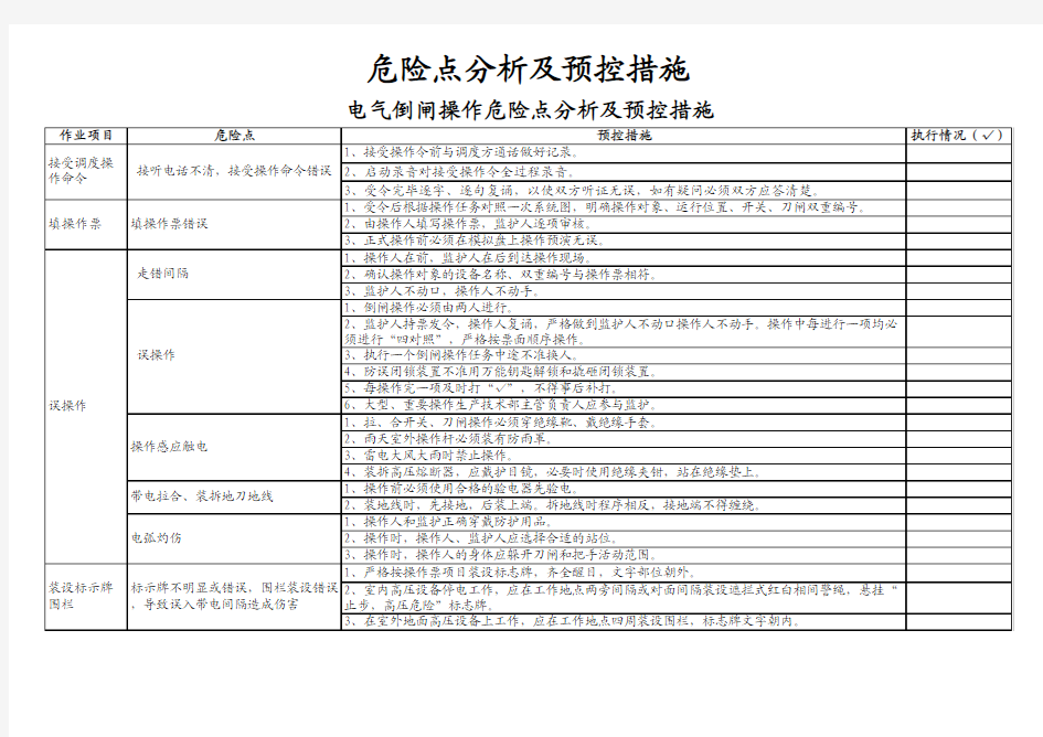 危险点分析及预控措施