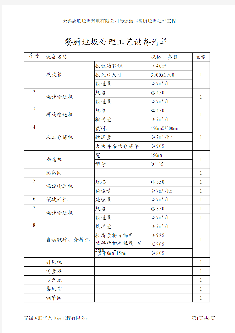 餐厨垃圾处理工艺设备清单