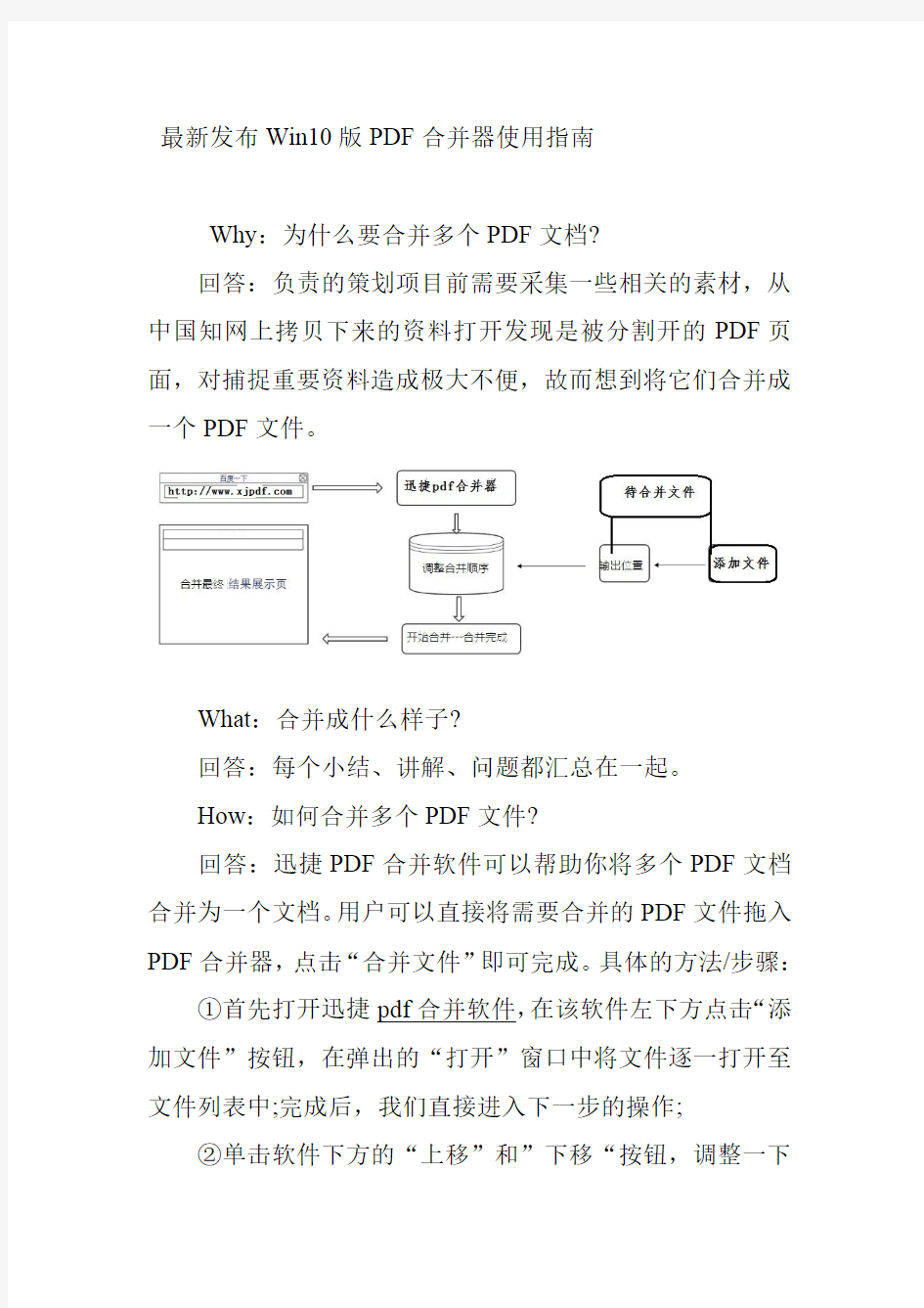 最新发布Win10版PDF合并器使用指南