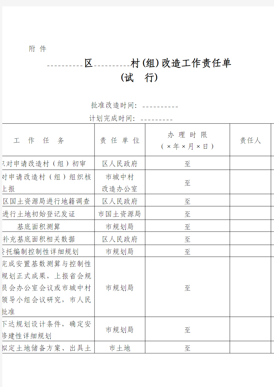 郑州市城中村改造工作领导小组