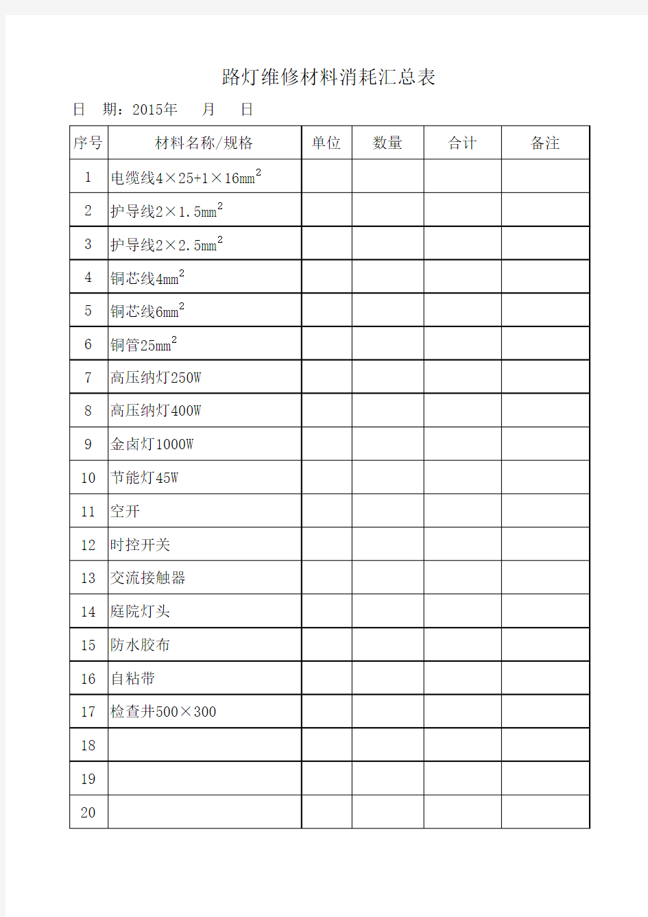 材料消耗汇总表