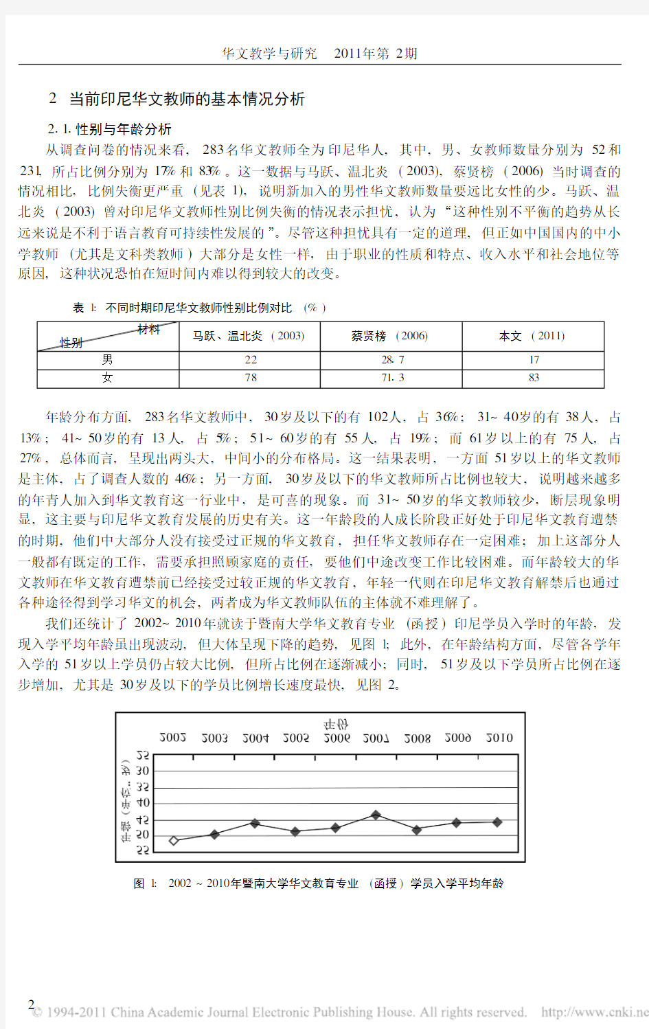 印尼华文教师现状调查研究