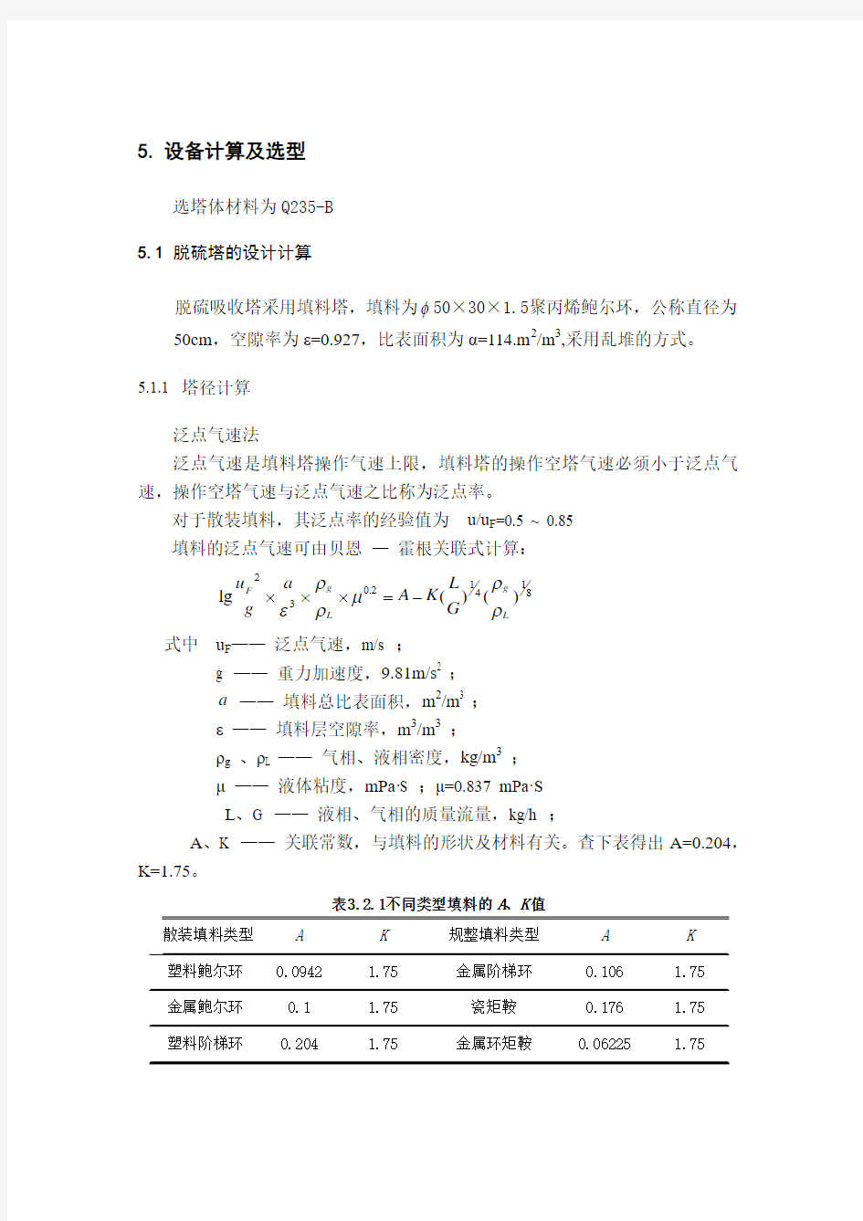 脱硫塔的设