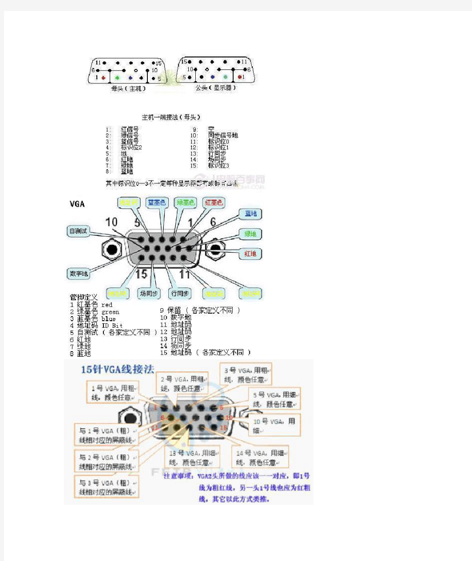 vga接口焊接图示及线序