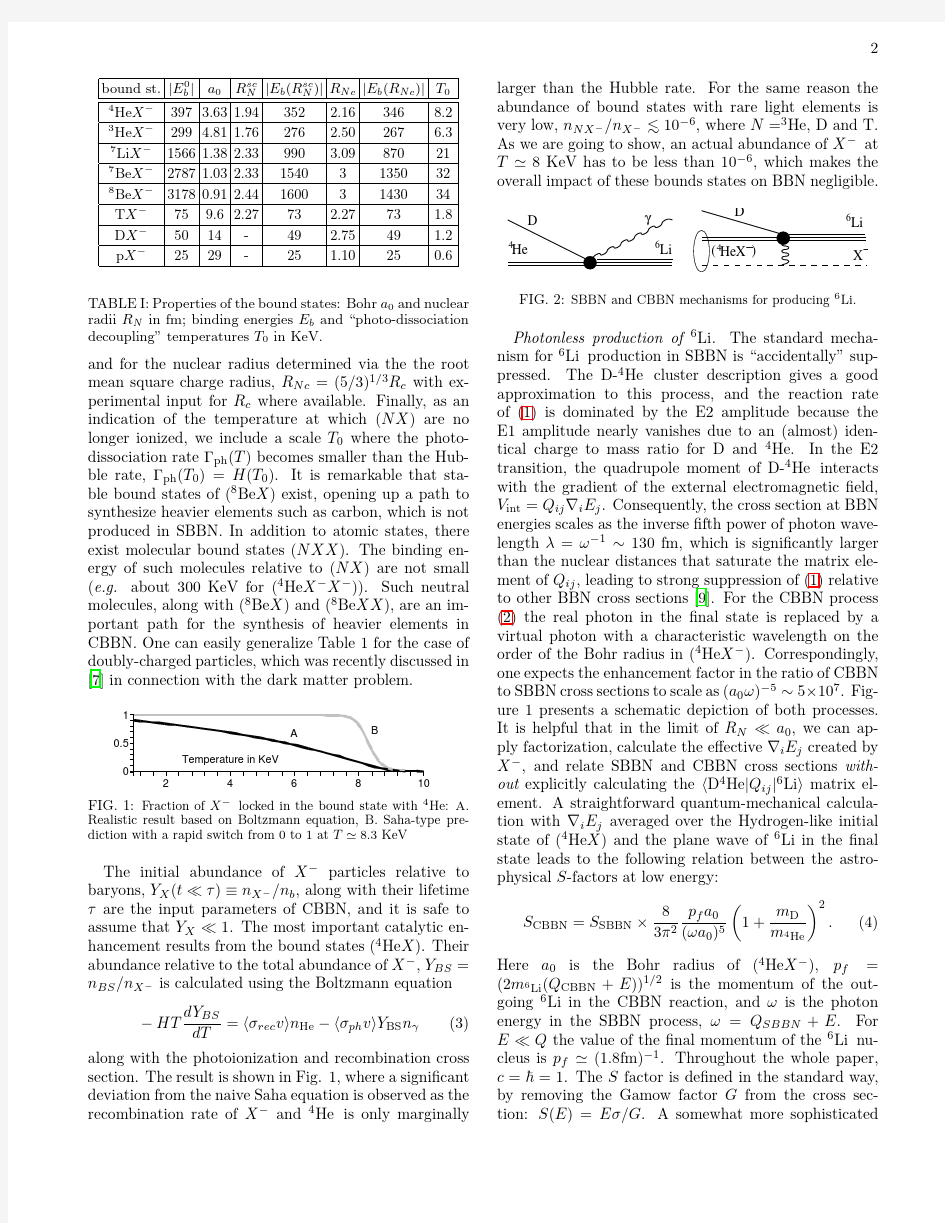 Particle physics catalysis of thermal Big Bang Nucleosynthesis