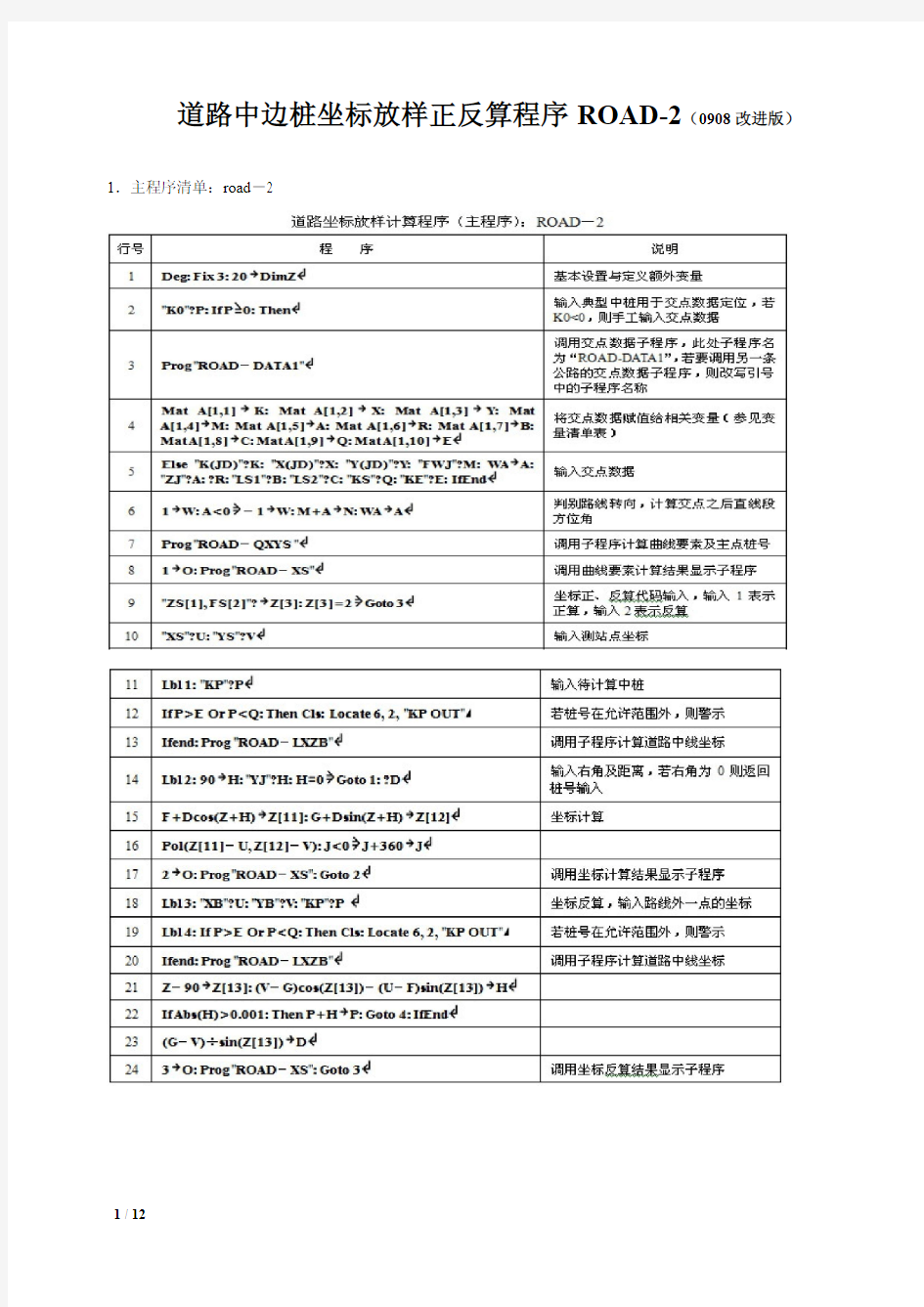 卡西欧5800计算机 道路中边桩坐标放样正反算程序