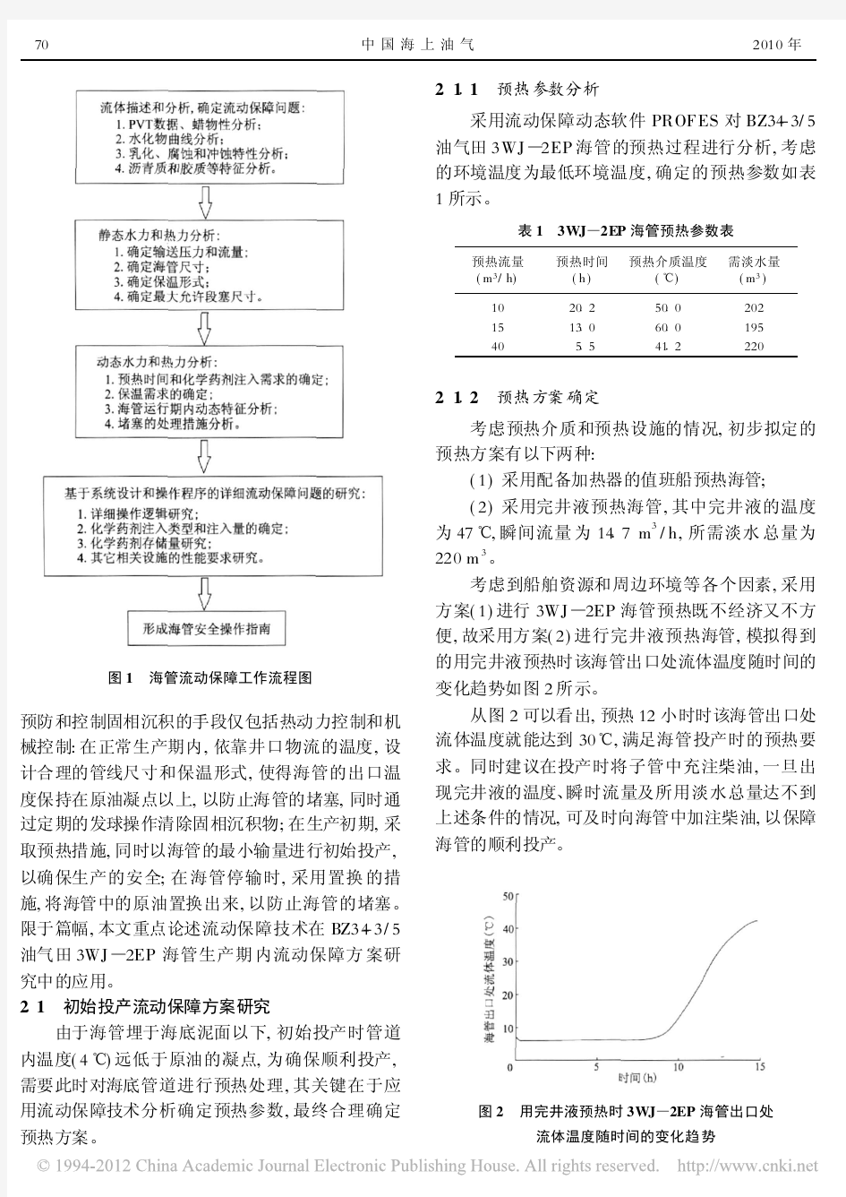 流动保障技术在BZ34_3_5油气田开发中的应用