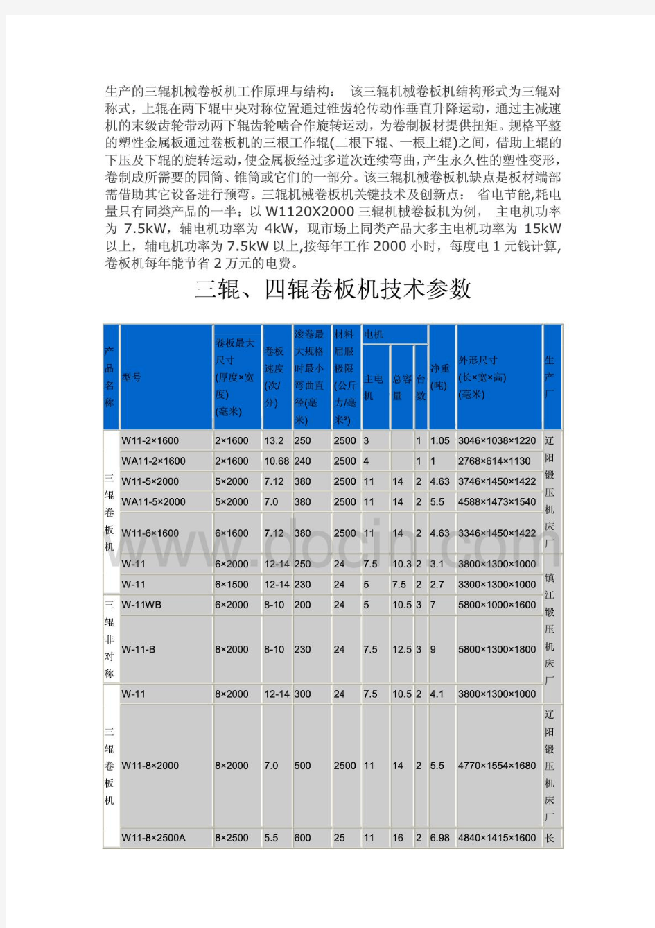 三辊卷板机的工作原理