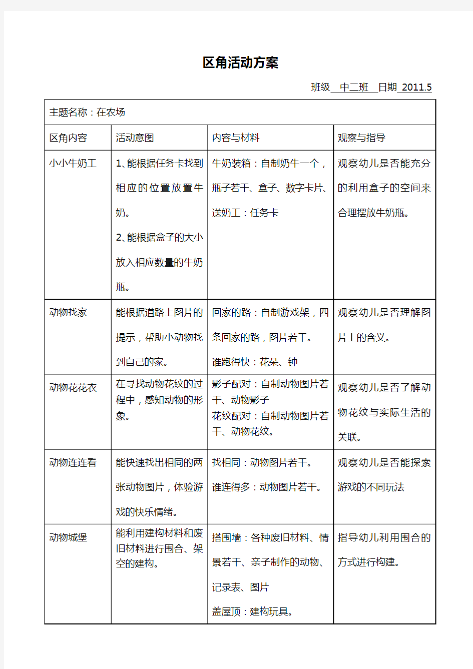 在农场里区角活动方案