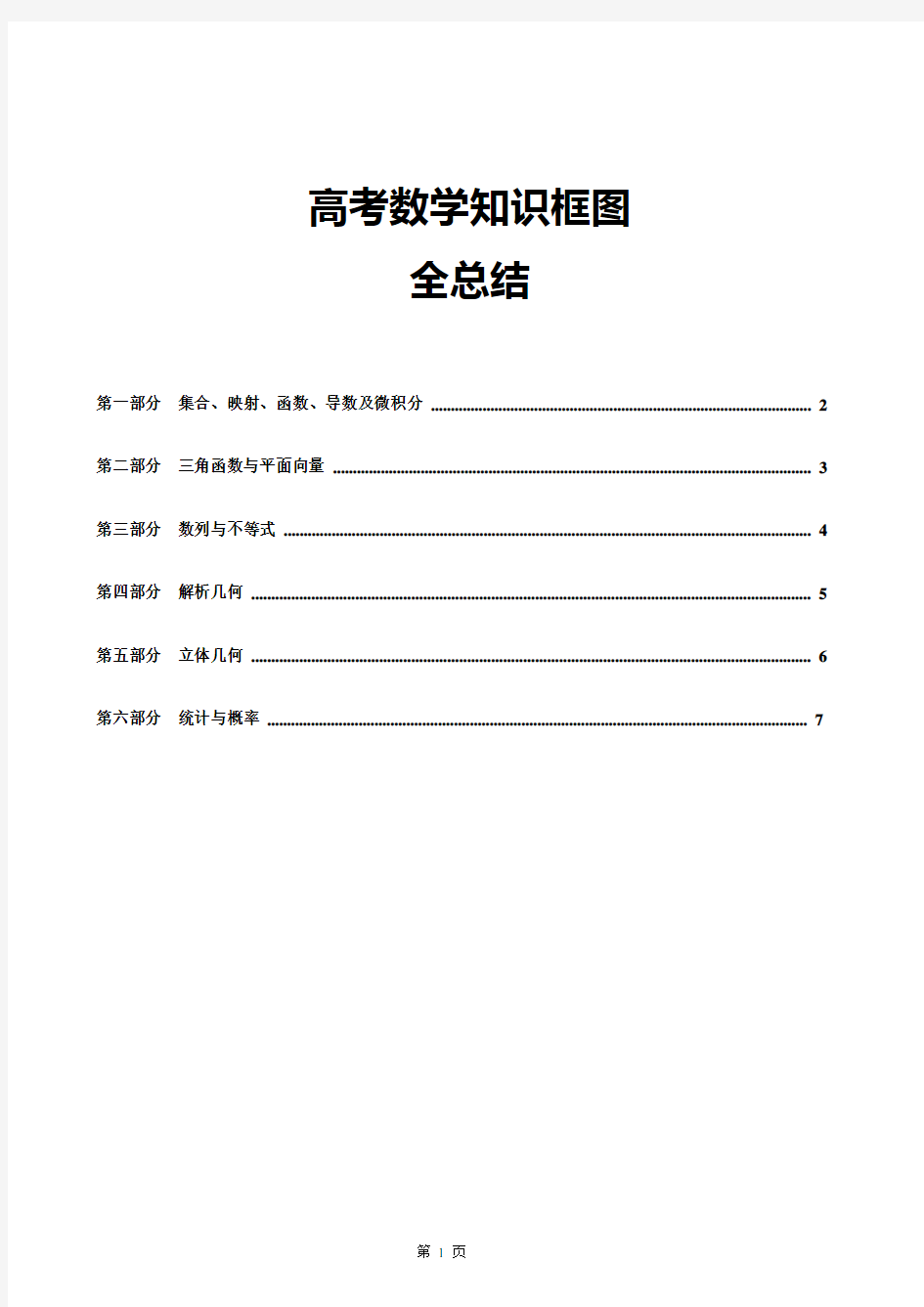 详解高中数学知识点框图