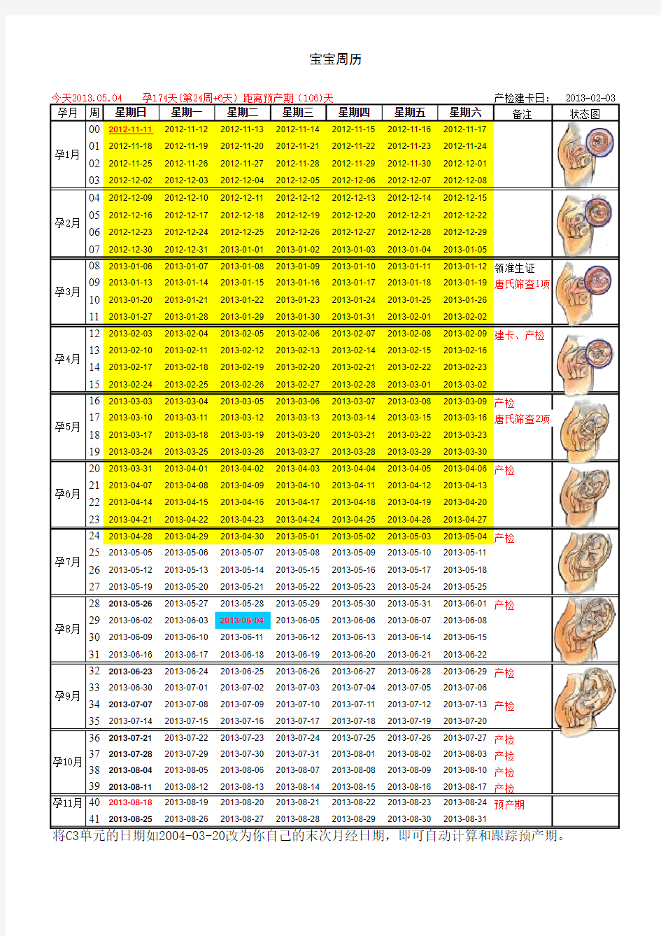 怀孕周期表(胎儿成长阶段图示)