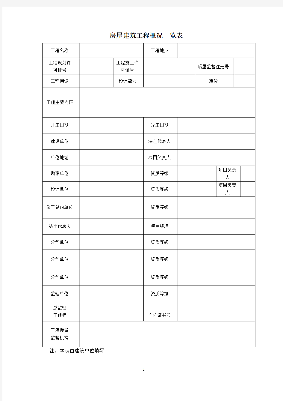 工程竣工验收报告范例