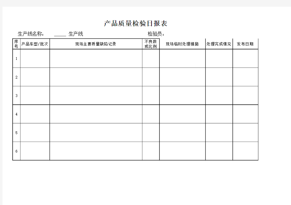 产品质量检验日报表