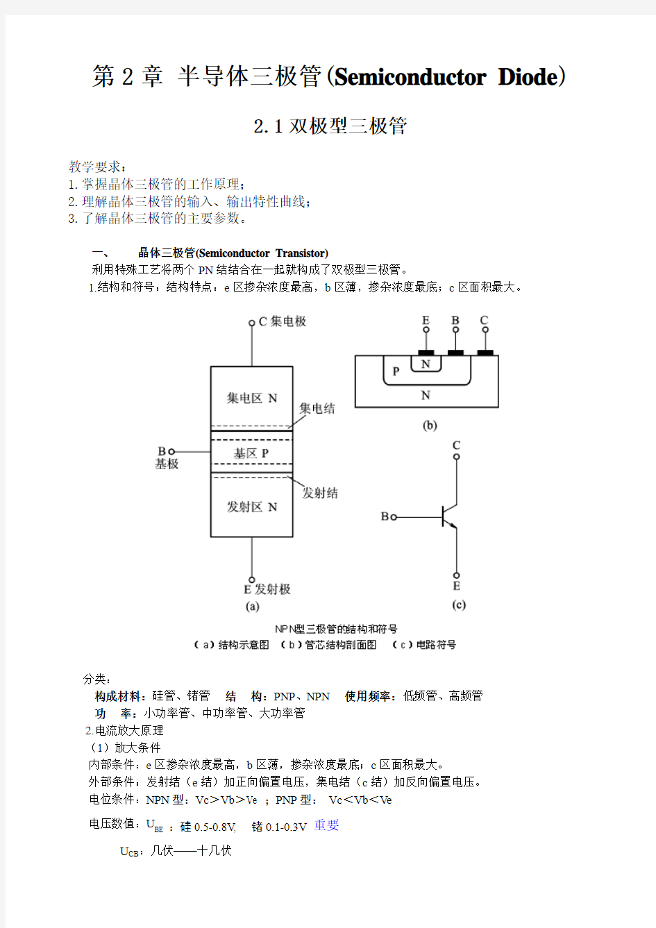 三极管工作原理