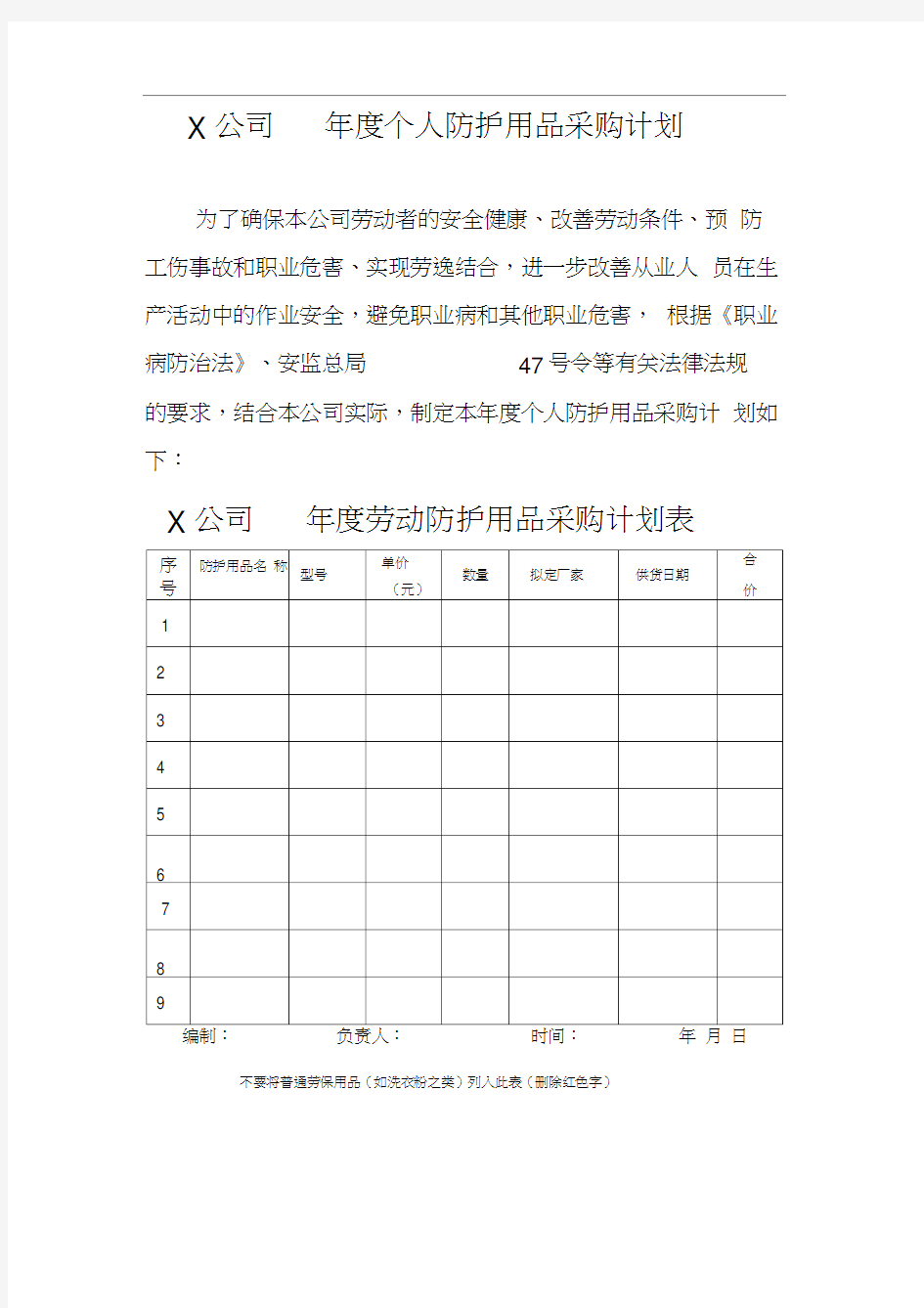 个人防护用品的采购计划与发放使用记录