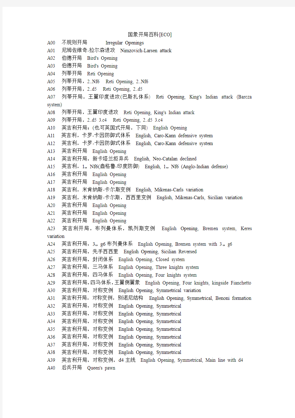 国际象棋开局百科