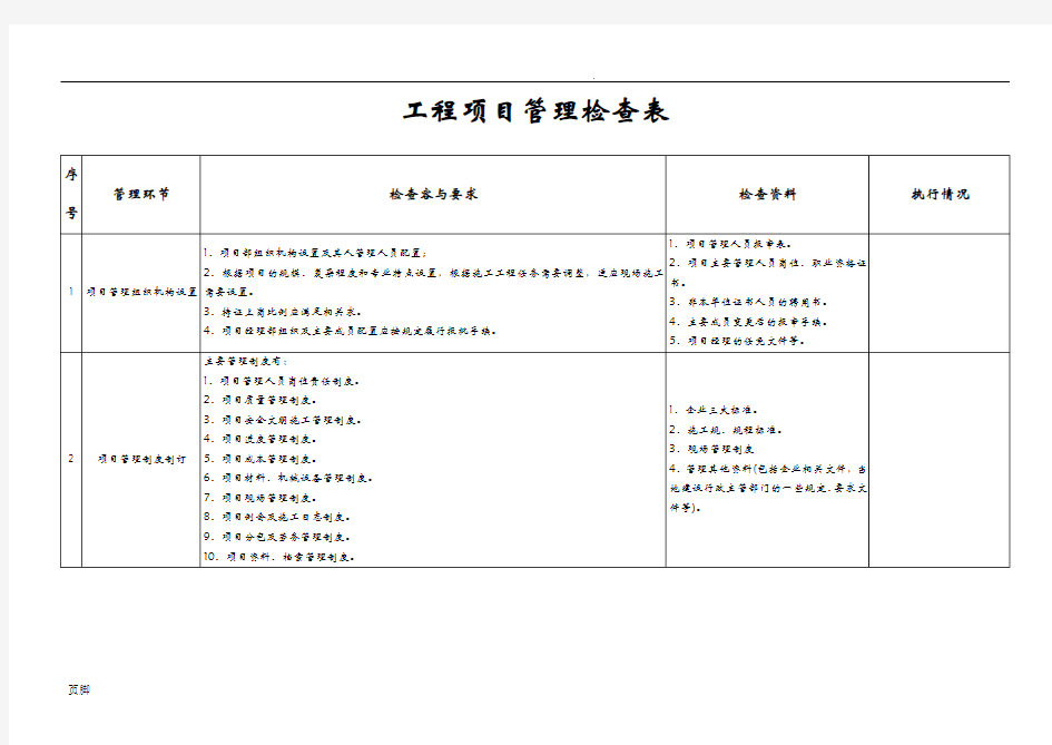 工程项目管理检查表