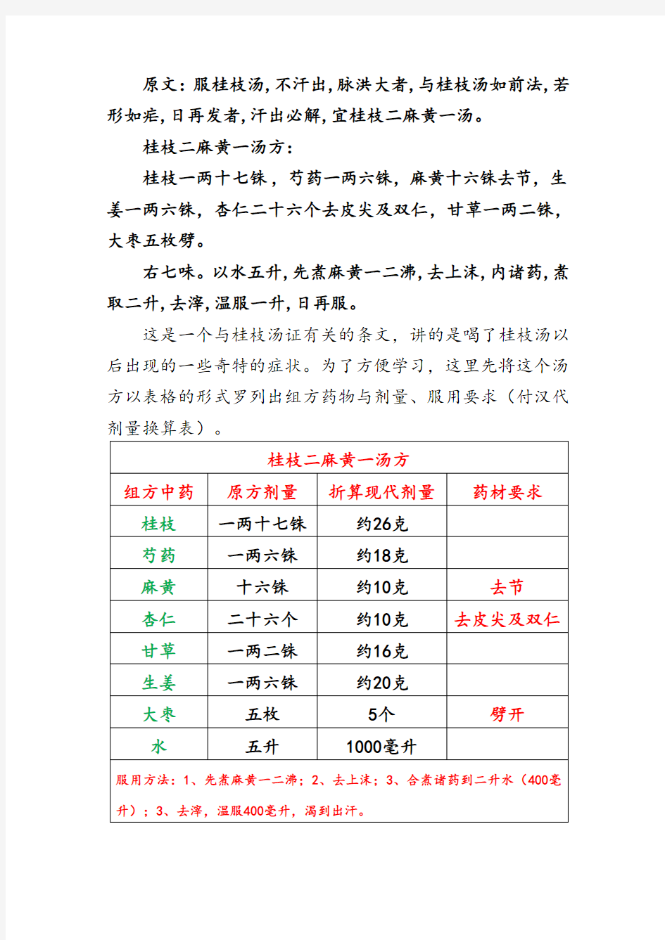 伤寒条文“服桂枝汤,不汗出,脉洪大者,与桂枝汤如前法,若形如疟,日再发者,汗出必解,宜桂枝二麻黄一汤”精解