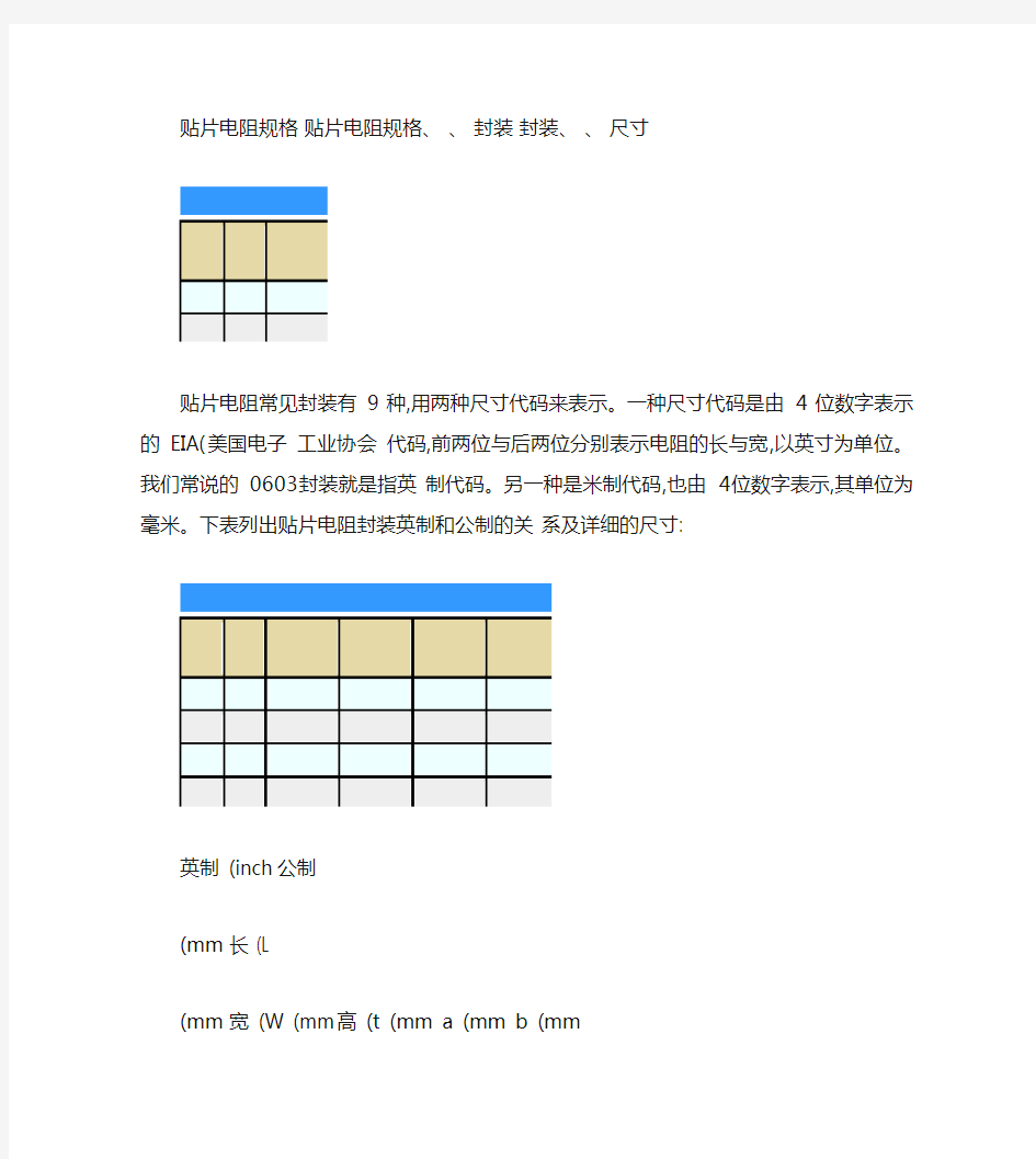 贴片电阻规格、封装、尺寸.