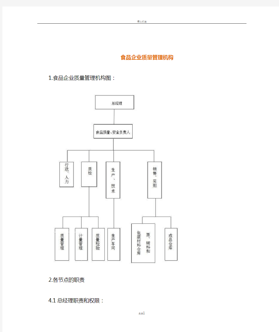 食品企业质量管理机构