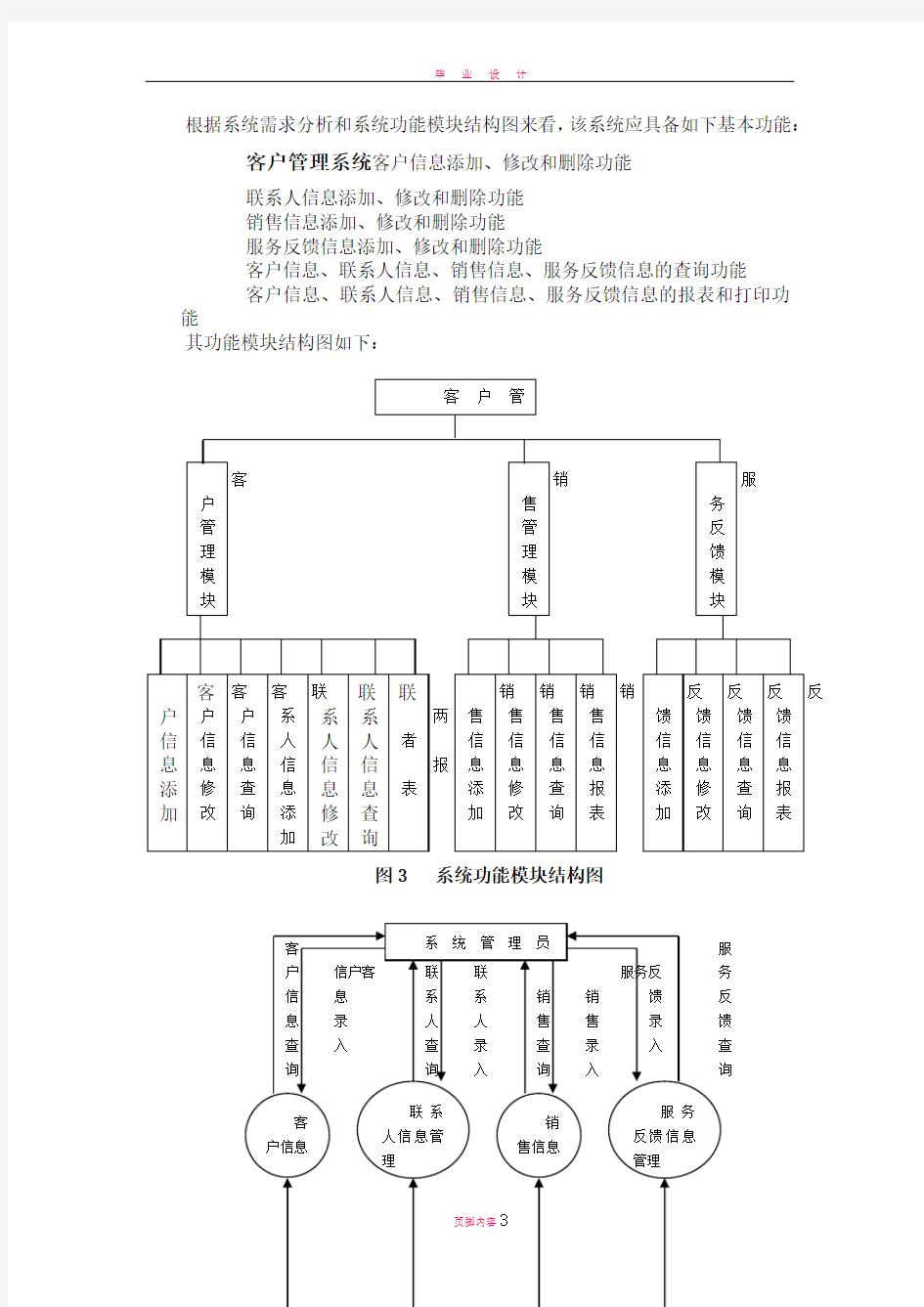 客户关系管理系统功能设计