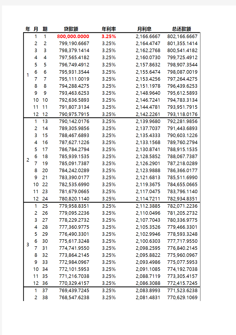 公积金自由还款计算器