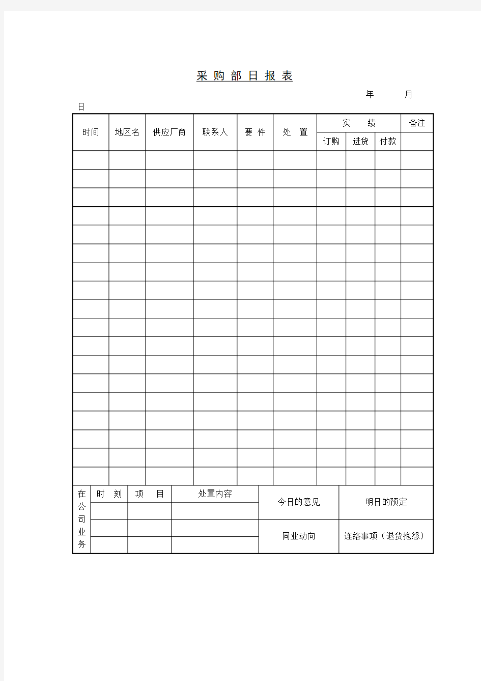 采购部日报表 格式 