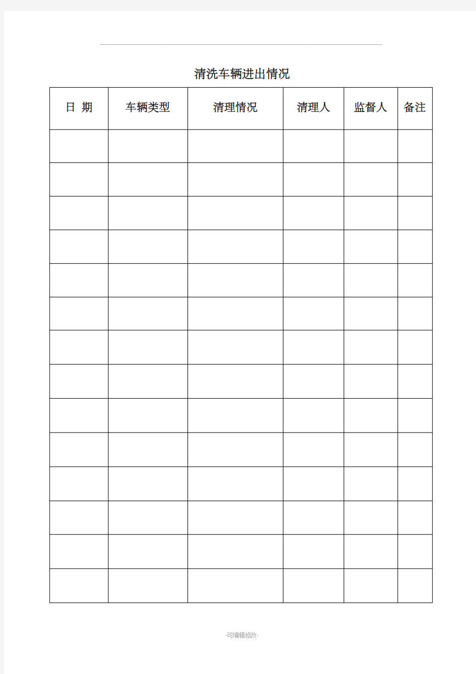 现场施工扬尘防治工作台账及表格